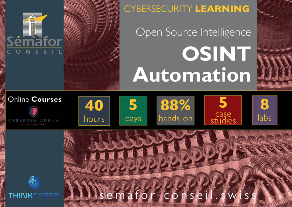 OSINT Automation OSINT Automation