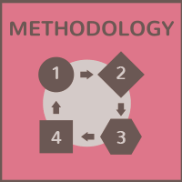 Methodology